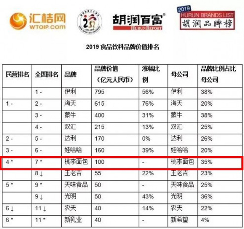 新利luck18(中国)体育·官方网站