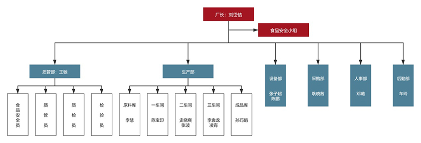 新利luck18(中国)体育·官方网站